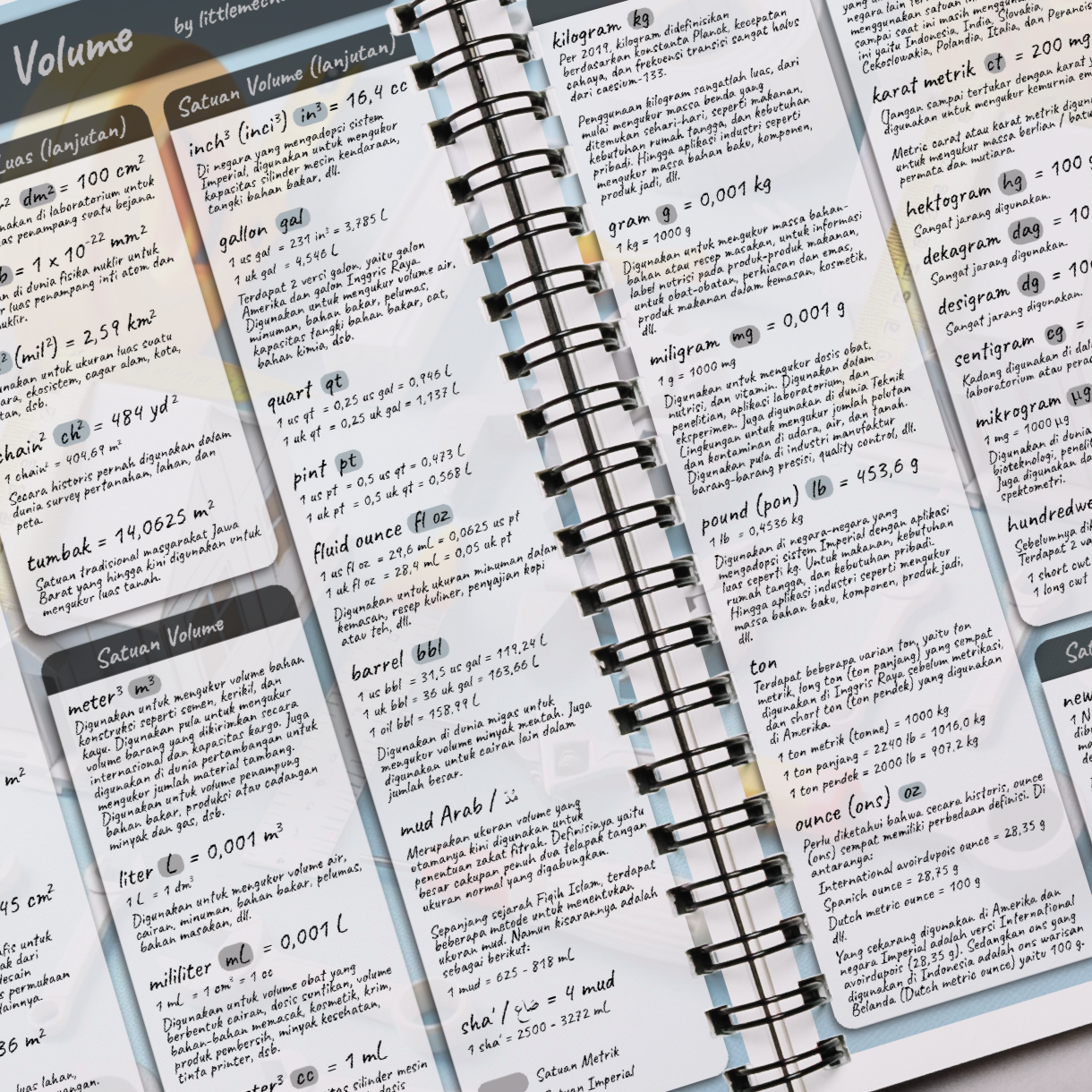 Printable edukasi satuan super lengkap